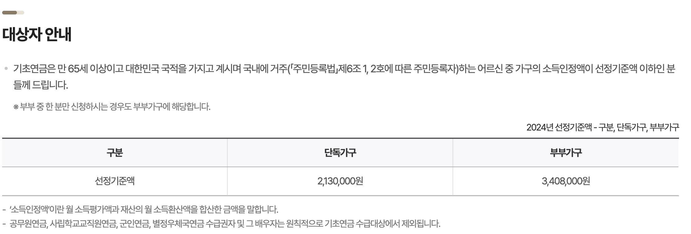 기초노령연금 지급자격