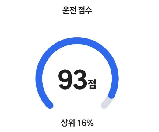 티맵 운전점수 이미지