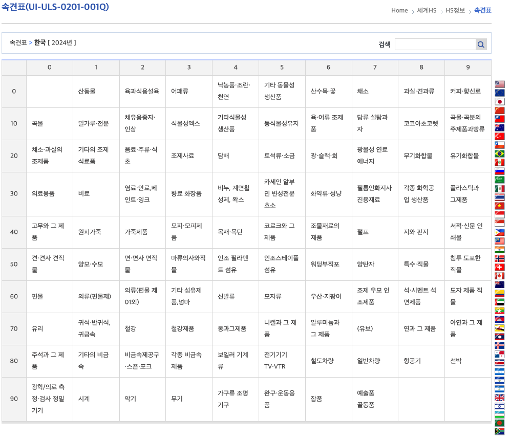 hs code 조회 이미지